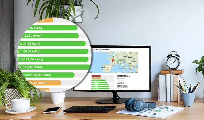 Notre simulateur solaire et son graphique de production